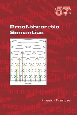 Beweistheoretische Semantik - Proof-theoretic Semantics