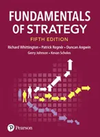 Grundlagen der Strategie - Fundamentals of Strategy