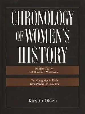 Chronologie der Geschichte der Frauen - Chronology of Women's History