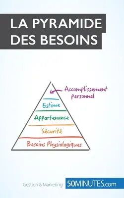Die Pyramide der Bedürfnisse - La pyramide des besoins