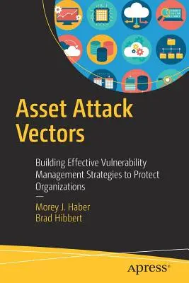 Asset-Angriffsvektoren: Aufbau effektiver Strategien zum Schutz von Organisationen durch Schwachstellenmanagement - Asset Attack Vectors: Building Effective Vulnerability Management Strategies to Protect Organizations