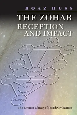 Der Zohar: Rezeption und Wirkung - The Zohar: Reception and Impact