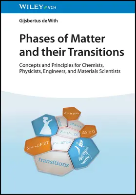 Die Phasen der Materie und ihre Übergänge - Phases of Matter and their Transitions