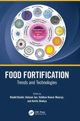 Lebensmittelanreicherung: Trends und Technologien - Food Fortification: Trends and Technologies