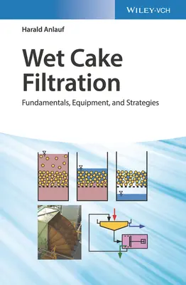 Nasskuchenfiltration - Wet Cake Filtration