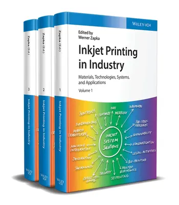 Tintenstrahldruck in der Industrie - Inkjet Printing in Industry