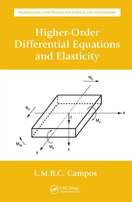 Differentialgleichungen höherer Ordnung und Elastizität - Higher-Order Differential Equations and Elasticity