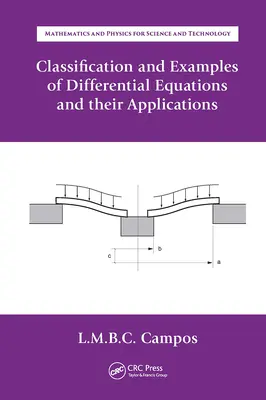 Klassifikation und Beispiele für Differentialgleichungen und ihre Anwendungen - Classification and Examples of Differential Equations and Their Applications