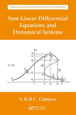 Nichtlineare Differentialgleichungen und Dynamische Systeme - Non-Linear Differential Equations and Dynamical Systems