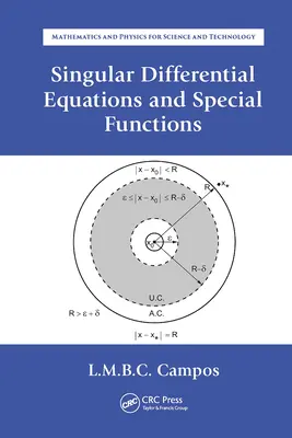 Singuläre Differentialgleichungen und spezielle Funktionen - Singular Differential Equations and Special Functions