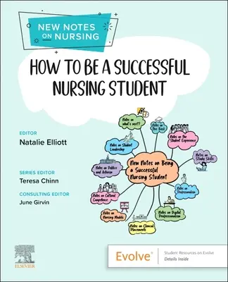 Wie man ein erfolgreicher Krankenpflegeschüler wird: Neue Anmerkungen zur Krankenpflege - How to Be a Successful Nursing Student: New Notes on Nursing
