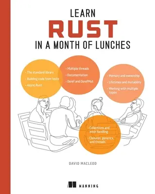 Lernen Sie Rust in einem Monat voller Mittagessen - Learn Rust in a Month of Lunches
