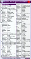 Normalwerte Pocketcard - Normal Values Pocketcard