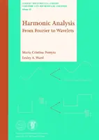 Harmonische Analyse - Harmonic Analysis